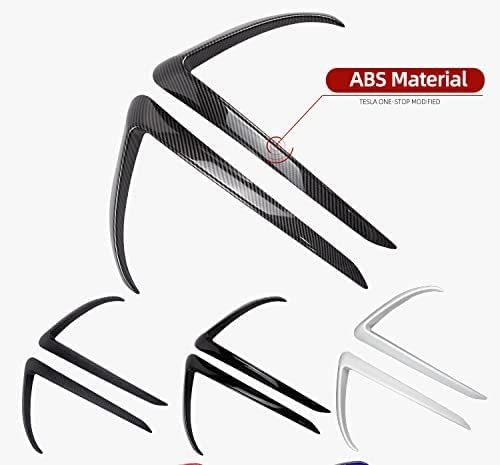 Tesla Model 3 Front Fog Light Trim Cover-Glossy Carbon