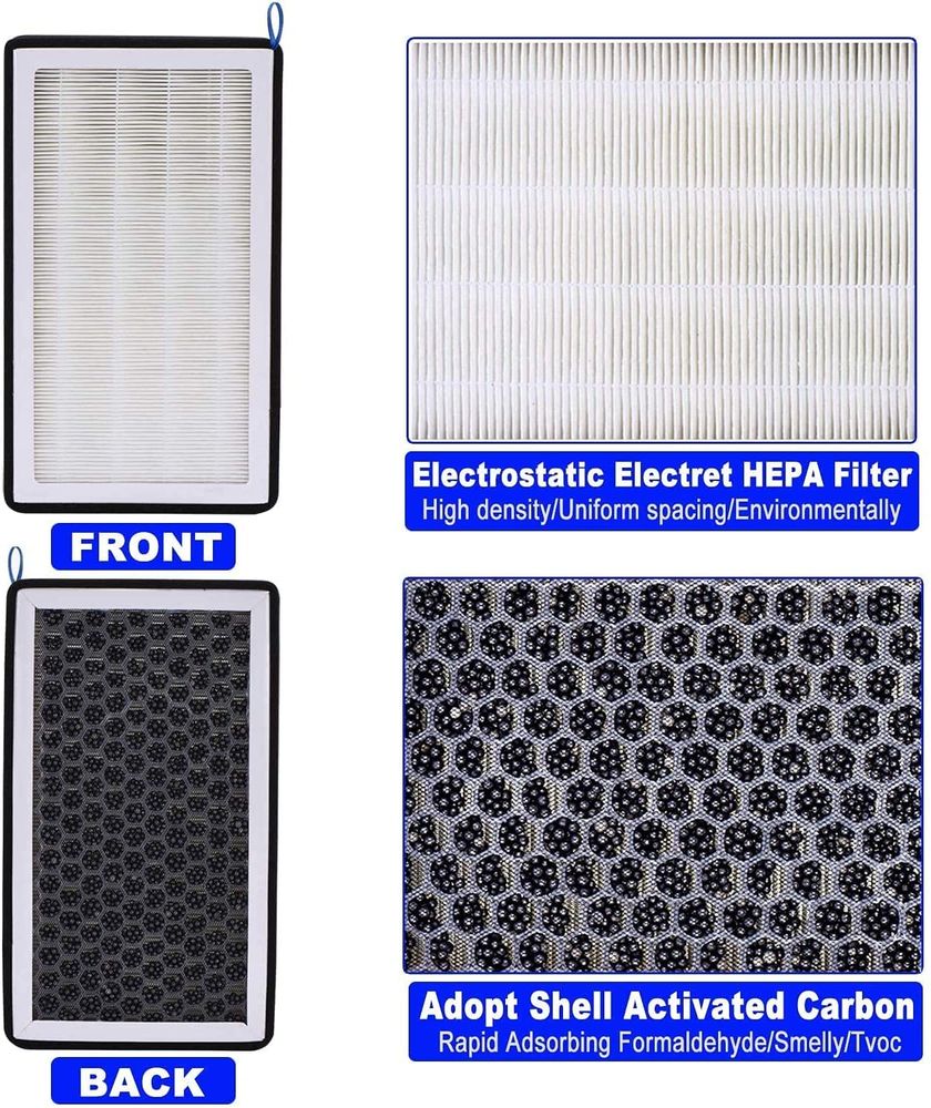 Tesla Model 3 Model Y Air Filter HEPA 2 Pack with Activated Carbon Tesla Air Conditional Replacement Cabin Air Filter