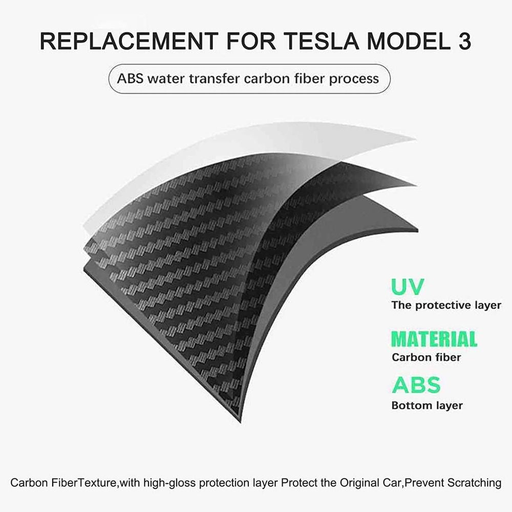 TESLA MODEL S/3/X/Y CARBON FIBRE PATTERN SIDE CAMERA FULL COVERS
